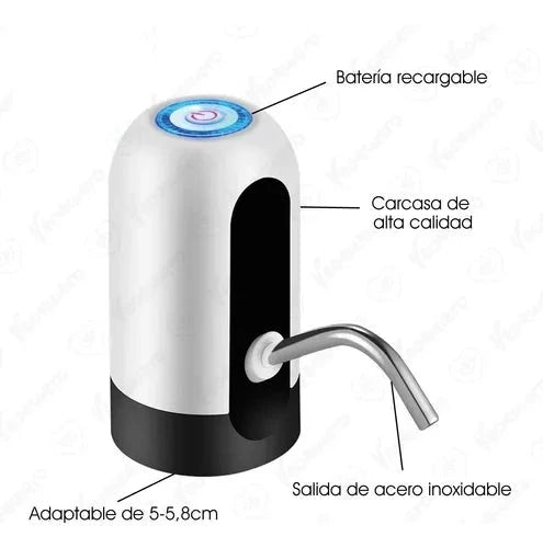 Dispensador Portatil de Agua