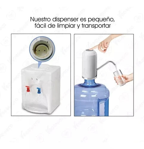 Dispensador Portatil de Agua