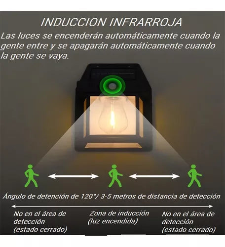 Aplique Solar Vintage X4