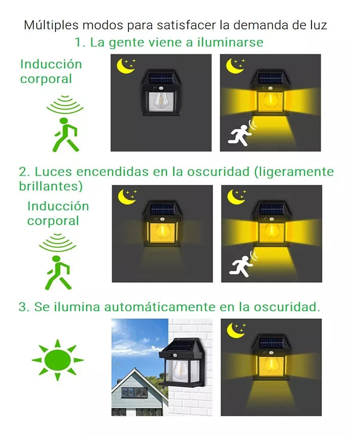 Aplique Solar Vintage X4