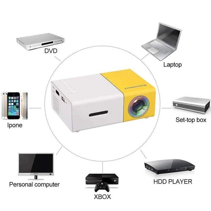 Mini Proyector Portable