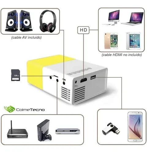 Mini Proyector Portable